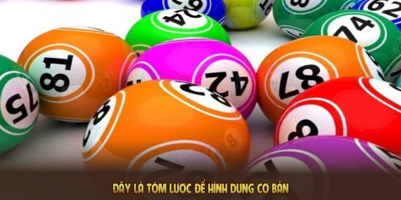 Đây là tóm lược để hình dung cơ bản trước khi bắt đầu