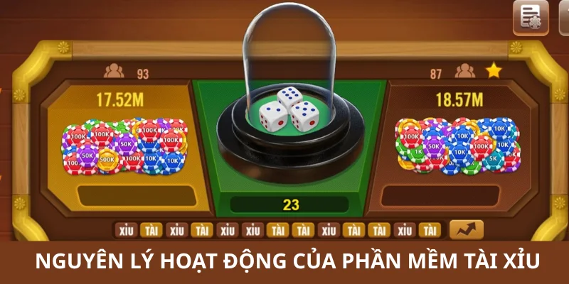 Tìm hiểu nguyên lý hoạt động cơ bản về công cụ hỗ trợ thông minh