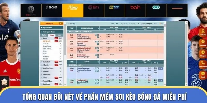 Tổng quan đôi nét về phần mềm soi kèo bóng đá miễn phí